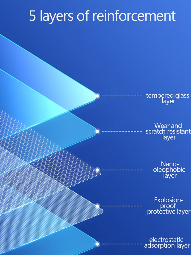 iprotec-ฟิล์มใสกันรอยหน้าจอครถยนต์-nano-glass-9h-สำหรับรถ-bmw-ix-3-ฟิล์มจอคอนโซนกลางและจอเรือนไมล์-พวงมาลัยขวา