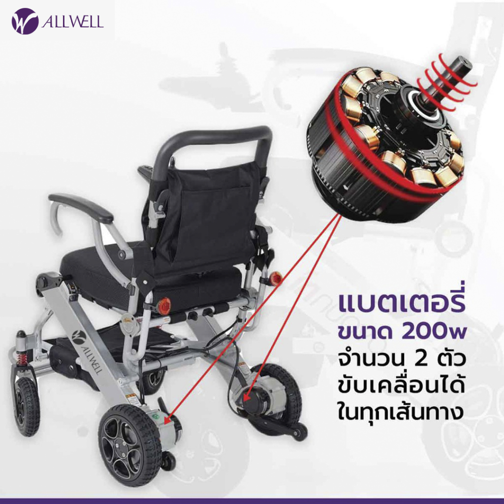 allwell-รถเข็นวีลแชร์ไฟฟ้า-รุ่น-n5513a