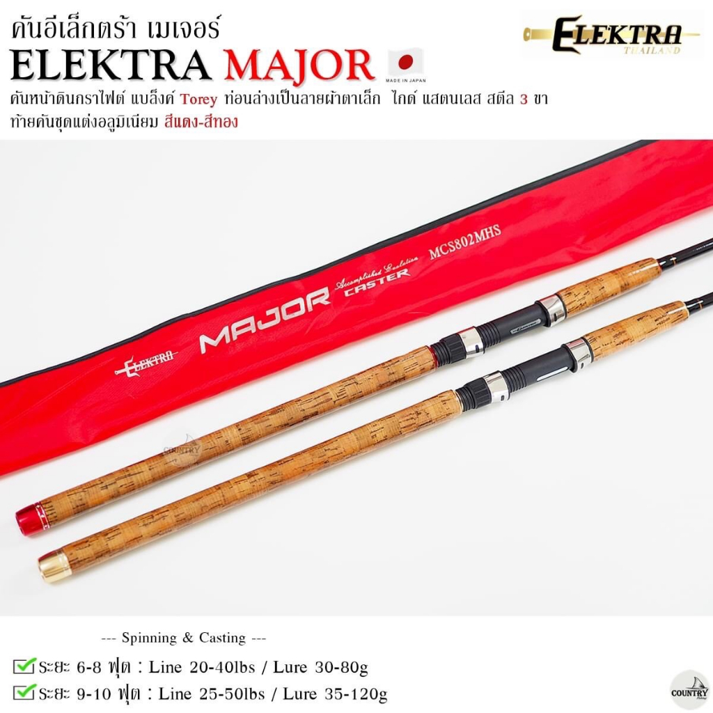 คัน-elektra-major-caster-แบงค์-toray-ดีไซร์-japan-คุ้มเกินราคา