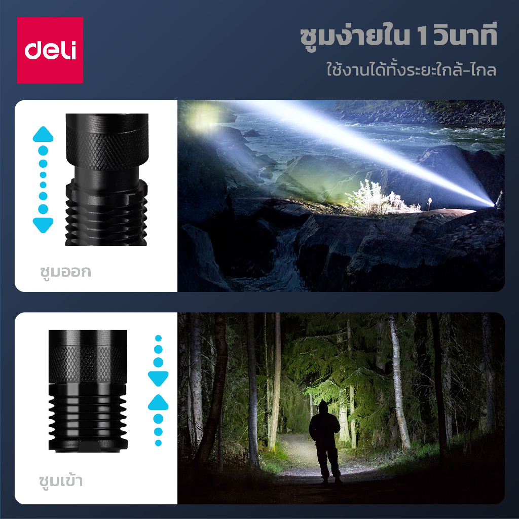 deli-ไฟฉาย-led-ไฟฉายพกพา-ไฟฉายชาร์จไฟ-ไฟฉาย-แรงสูง-กันน้ำ-ไฟฉายอเนกประสงค์-ไฟฉายแรงสูง-ไฟฉายแรงสูงชาร์จไฟ-flashlight