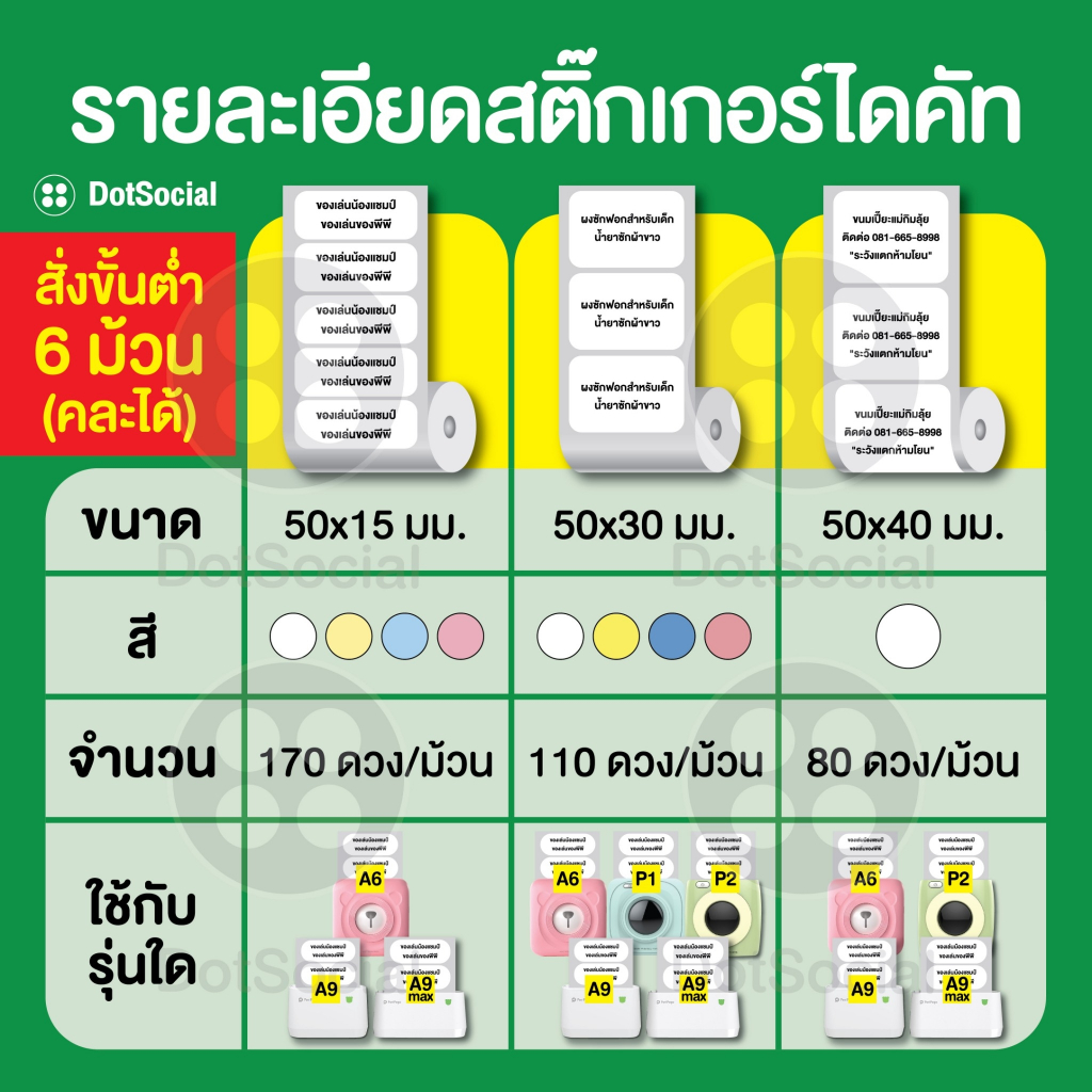 สั่งขั้นต่ำ-6-ม้วน-สติ๊กเกอร์ไดคัท-paperang-peripage-สติ๊กเกอร์ลาเบล