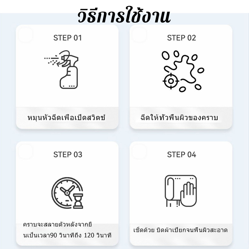 carmifod-สเปรย์โฟมล้างแอร์-ล้างแอร์บ้าน-แอร์รถยนต์-แอร์ตั้งพื้น-กระป๋องใหญ่-500ml-สเปรย์ล้างแอร์-ของแท้-ราคาถูก