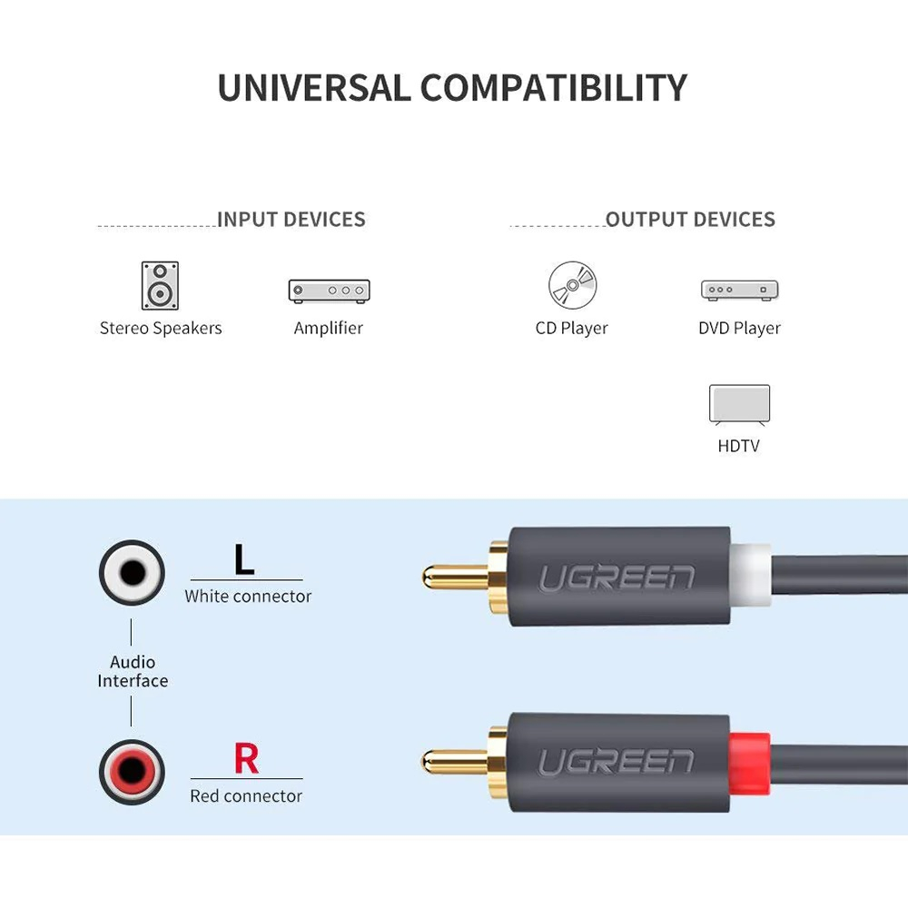 UGREEN 30747 Gold Plated 2 RCA to 2 RCA Stereo Audio Cable 1m | Shopee ...