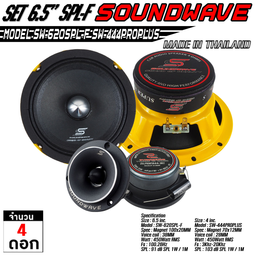 soundwave-ดอกเสียงกลาง-sw-620spl-f-amp-sw-444proplus-ดอกลำโพงรถยนต์-โมแรง-ประกอบไทย-ลำโพงเสียงกลางรถยนต์-เครื่องเ