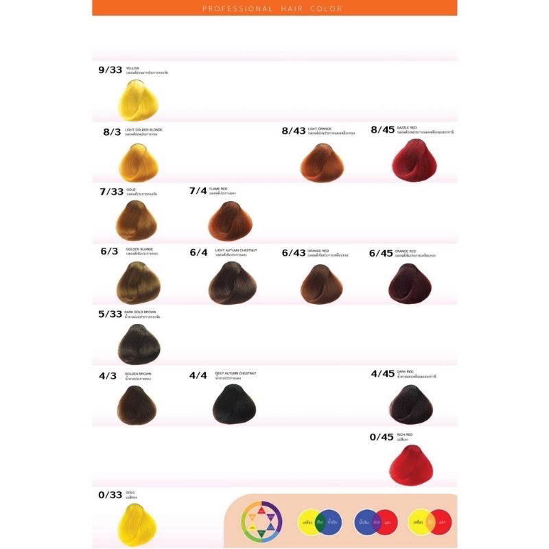 สีโกเซ็น-หลอดสีขนาด-100-มล-ขวดไฮโดรเจนขนาด-100-มล