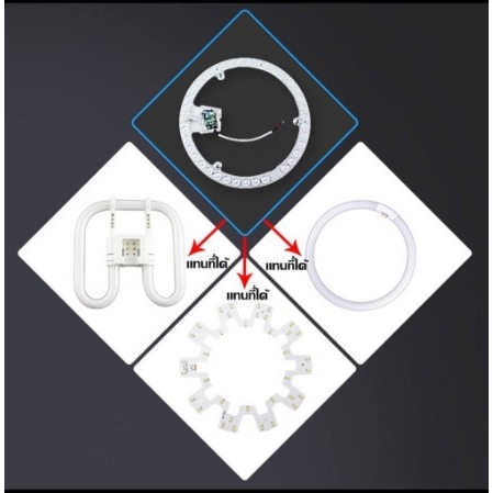 ผงไฟ-led-แผงโคมไฟแพดาน-ขนาด-60วัตต์-60วัตต์3แสง-72วัตต์3แสง-สินค้าใหม่พร้อมส่ง