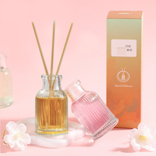 น้ำหอมอโรม่า ปรับอากาศห้อง น้ำหอม 40มล Reed Diffuser Aroma น้ำหอมห้องนอน ขจัดกลิ่นอับ(พร้อมส่ง)