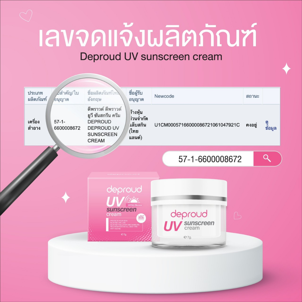 โปรพิเศษ-deproud-เพจหลักของแท้100-ดีพราว-กันแดดจิ๋ว-ครีมกันแดด-สำหรับผิวหน้า-spf50-pa-ป้องกันแสง-uva-uvb-กันน้ำ