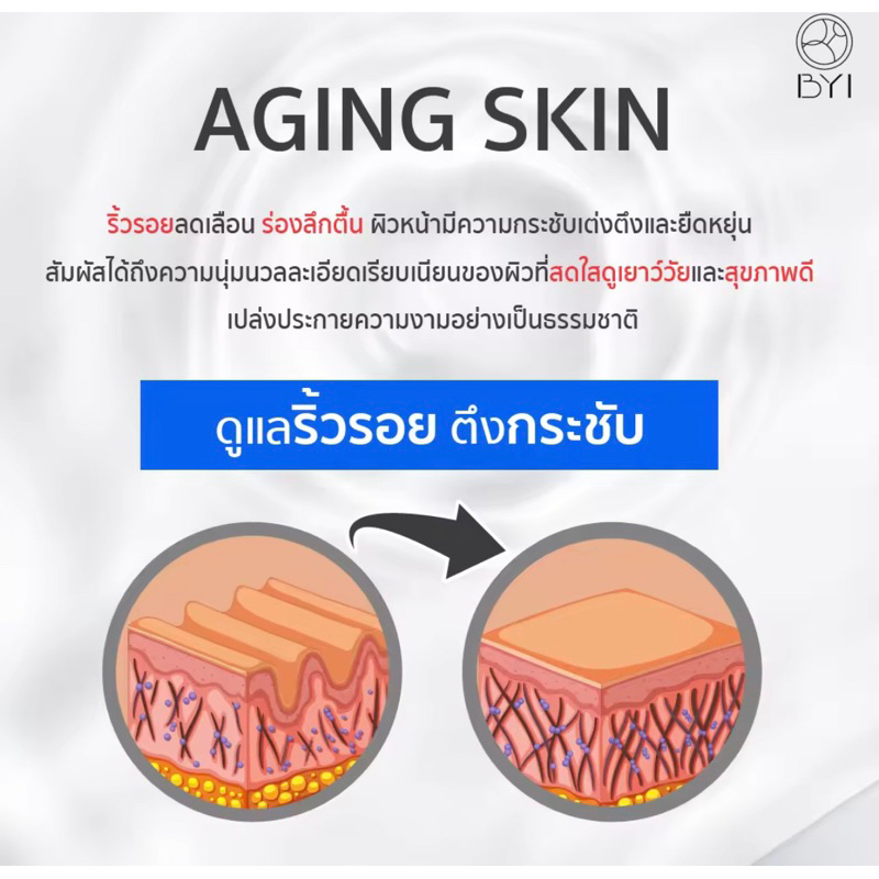 byi-young-treatment-serum-เวชสำอางเซรั่มบำรุงผิวหน้า-เจลซ่อมผิว-กระชับหน้า-เซรั่มหน้าใส-เซรั่มบำรุงผิว-15ml