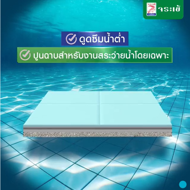 จระเข้-durabase-ดูราเบส-20-กก-ปูนฉาบสระว่ายน้ำ-แรงยึดเกาะสูง-ทนทาน-เหนือกว่าปูนฉาบทั่วไป