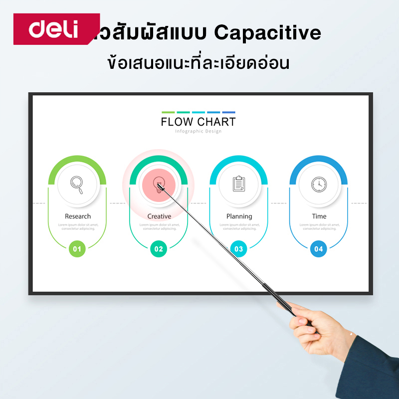 deli-เลเซอร์พอยเตอร์-ปากกาเลเซอร์-พ้อยเตอร์-เลเซอร์-ไร้สาย-สามารถยืดได้-สำหรับการชี้-นำเสนองาน-laser-pointer