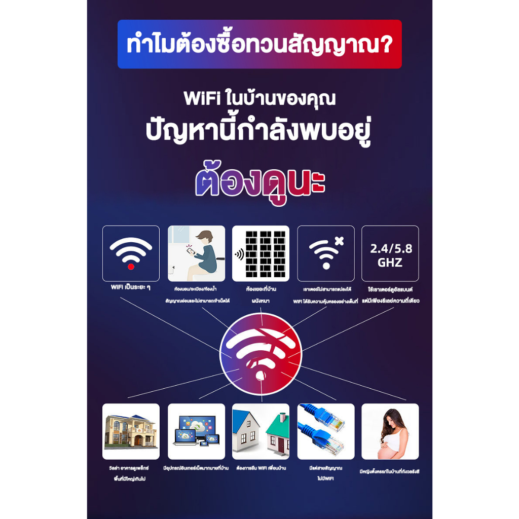 ครอบคลุมพื้นที่-600-urant-ตัวขยายสัญญาณ-wifi-ขยายสัญญาณ-wifi-พกพา-ตัวกระจายสัญญาณ-wifi