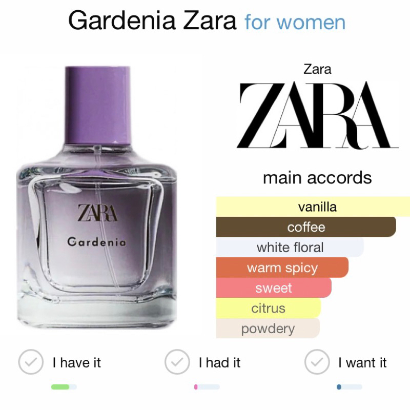 พร้อมส่ง-zara-perfume-gardenia-10-30-ml-รับประกันของแท้-ไม่แท้ยินดีคืนเงิน