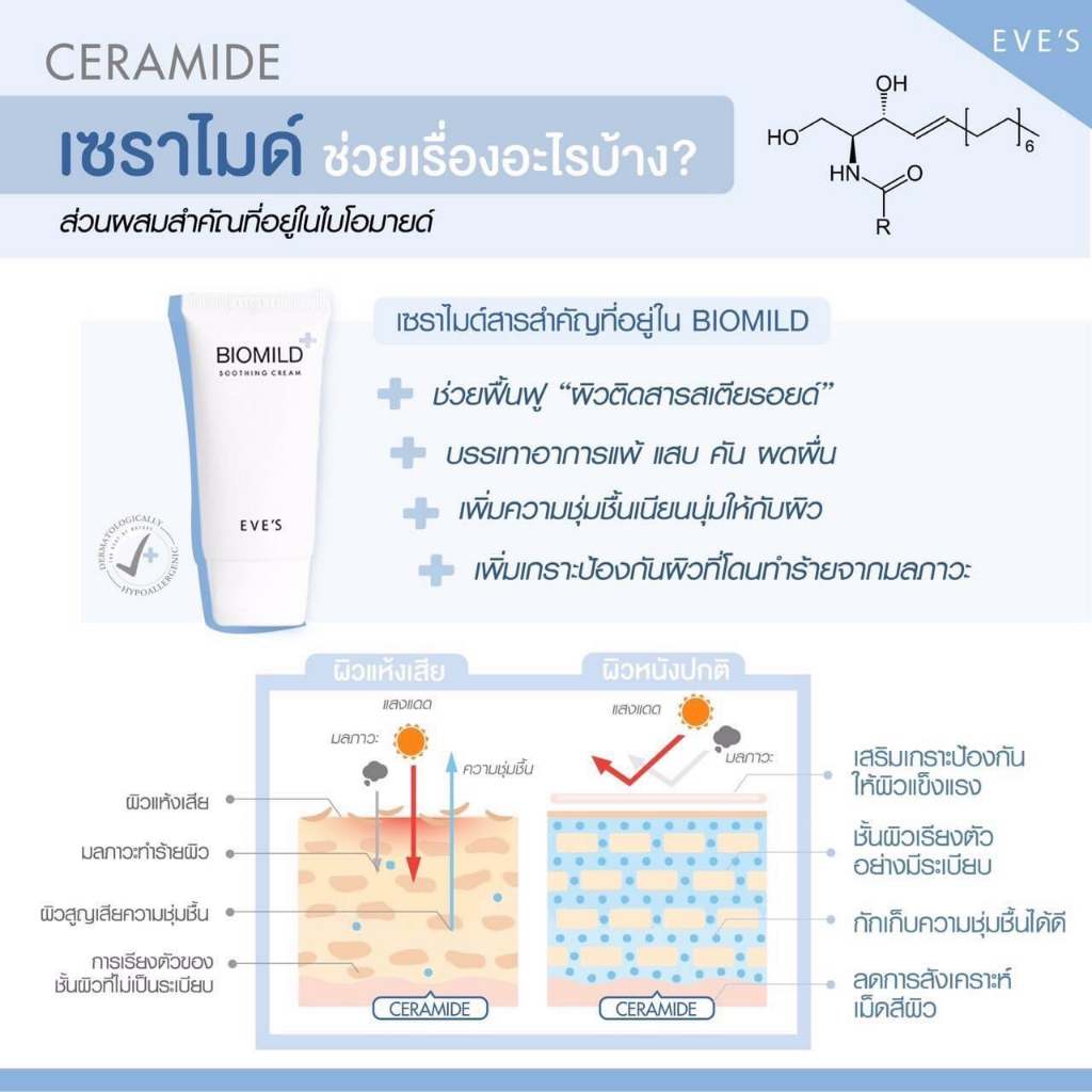 eves-ไบโอมายด์อีฟส์-ลดสิว-ผิวติดสาร-ผิวแพ้ง่าย-สิวผดสิวผื่น-สิวอักเสบ-คันบวมแดง-ผิวแห้ง-คนท้องใช้ได้30-g