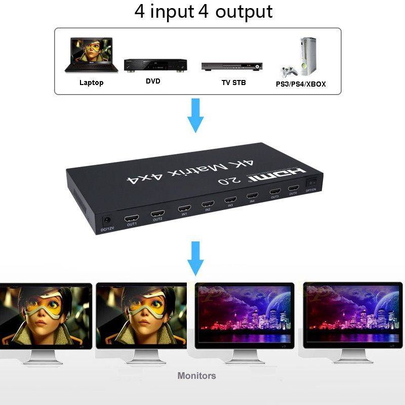 hdmi-2-0-matrix-4x4-hdmi-matrix-4x4-hdmi-splitter-switcher-4-in-4-out-เมทริกซ์