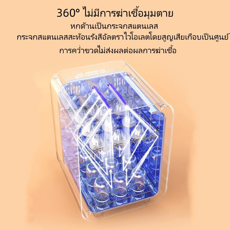 ตู้ฆ่าเชื้อขวดนม-มัลติฟังก์ชั่นตู้ฆ่าเชื้อ-ตู้อบขวดนมbabycolor-เครื่องนึ่งขวดนม-เครื่องนึ่งขวดนม-ที่นึ่งขวดนม-อุปกรณ์ฆ่า