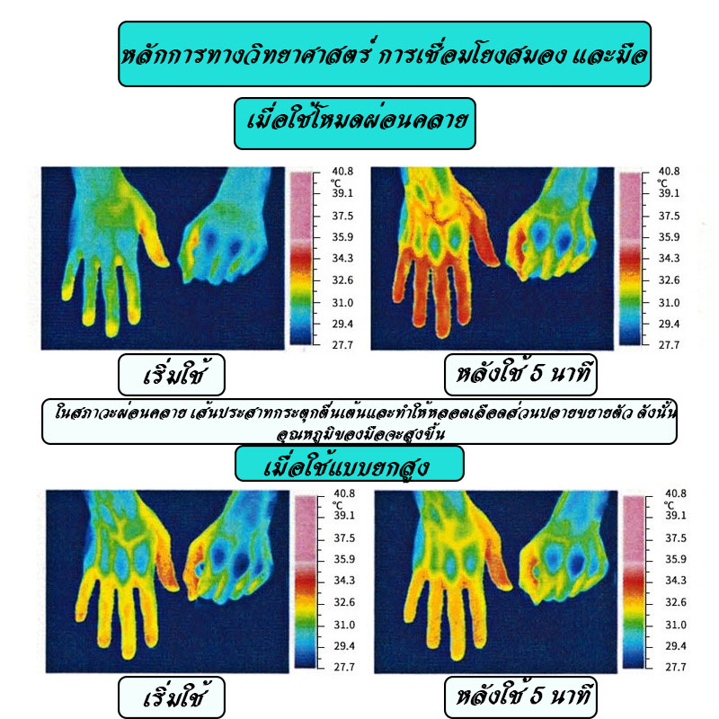 อุปกรณ์อัจฉริยะช่วยให้หลับง่ายขึ้น-ด้วยไฟฟ้าความถี่ต่ำ-เทคโนโลยีใหม่-สามารถเห็นผลได้จริง-ปรับได้แรงได้-3-ระดับ