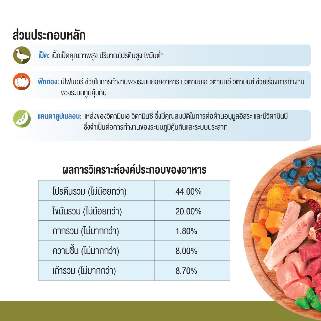 1-free-2-exp14-01-2024-farmina-n-amp-d-ฟาร์มิน่า-เอ็น-amp-ดี-อาหารแมวโต-เป็ด-ฟักทอง-และแคนตาลูปเมลอน-300-g