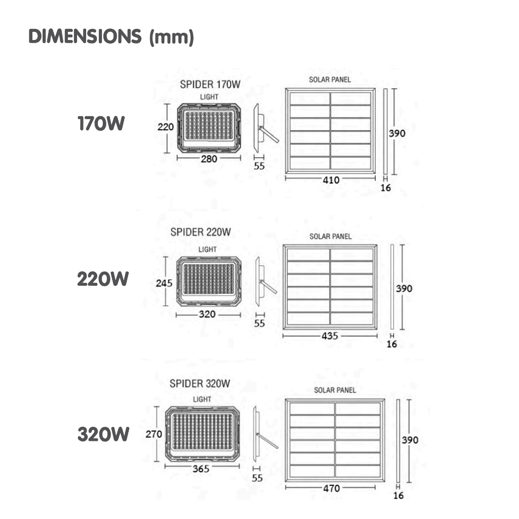 รุ่นใหม่-bec-solar-floodlight-led-รุ่น-spider-170w-220w-320w-tri-color-3-แสงในโคมเดียว-โคมไฟฟลัดไลท์-สปอร์ตไลท์-ip65