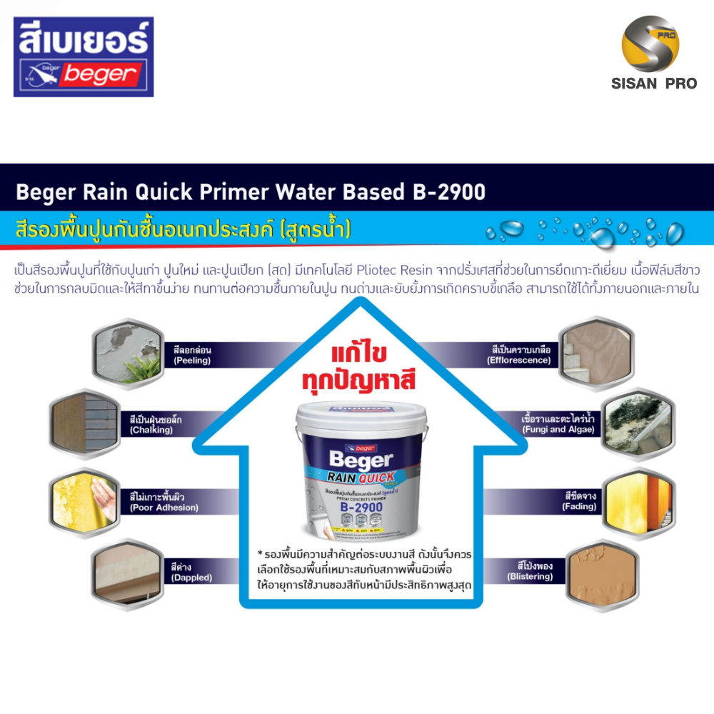 Beger Rain Quick Primer B-2900 เบเยอร์ เรน ควิก ไพรเมอร์ สีรองพื้นปูน ...