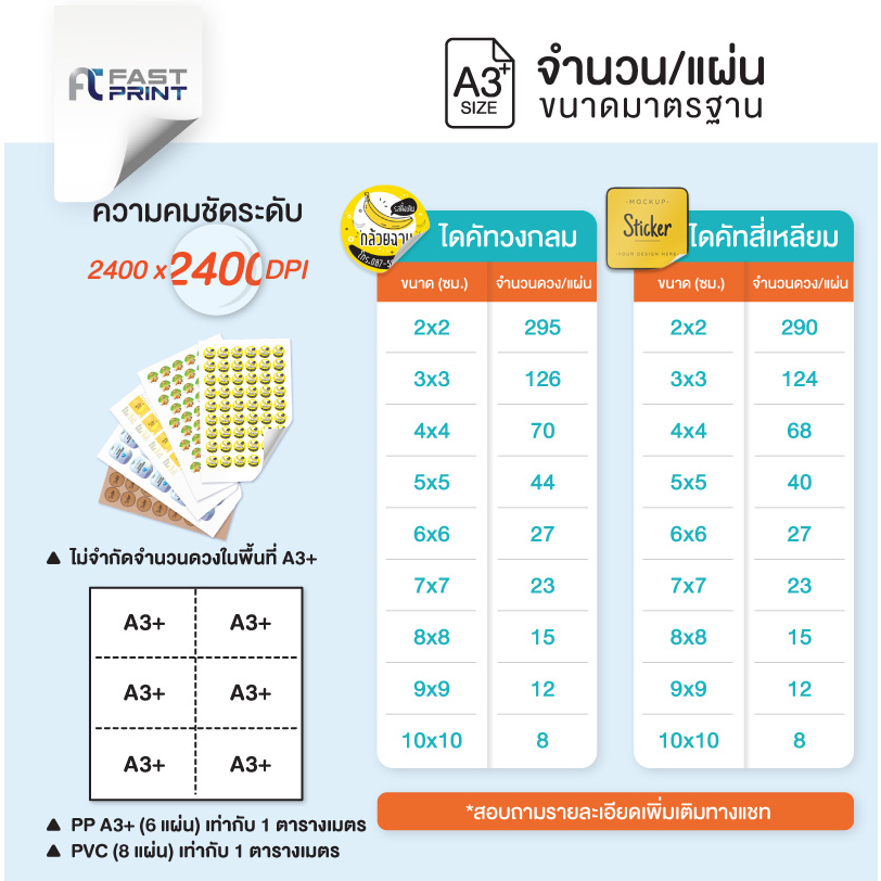 สติกเกอร์-sale-ลดราคา-ไม่จัดจำนวนดวงในขนาด-a3-ฉลากสินค้า-สติกเกอร์ราคาถูก-ส่งด่วน-ส่งไว