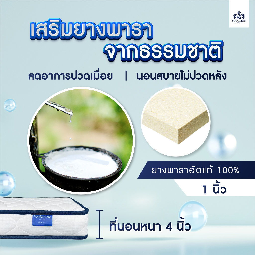 Solomon mattress รุ่น Folding ที่นอนยางเสริมยางพาราอัด หนา 4 นิ้ว ช่วยรองรับสรีระ บรรเทาอาการปวดหลัง พับเก็บง่าย ประหยัดพื้นที่