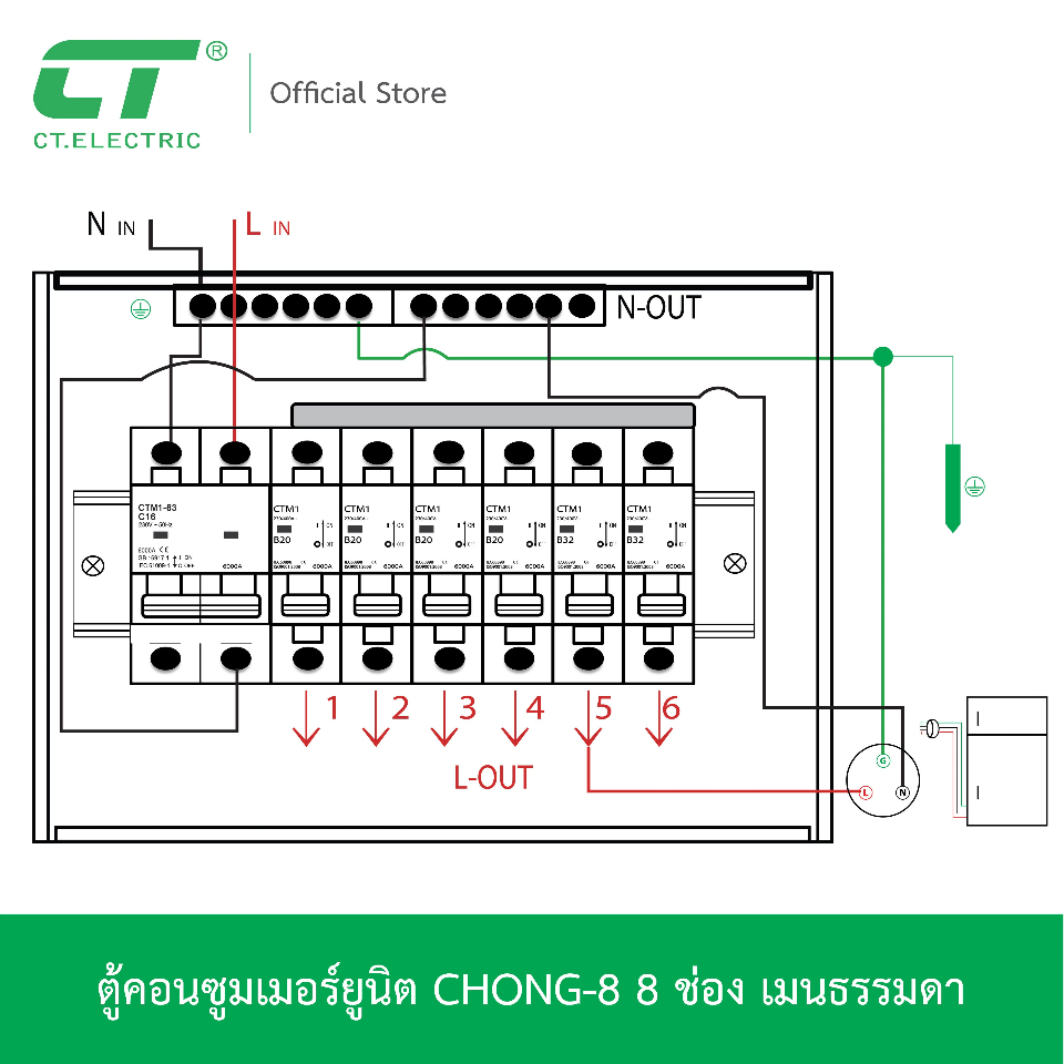 ตู้คอนซูมเมอร์-chong-8-ct-electric