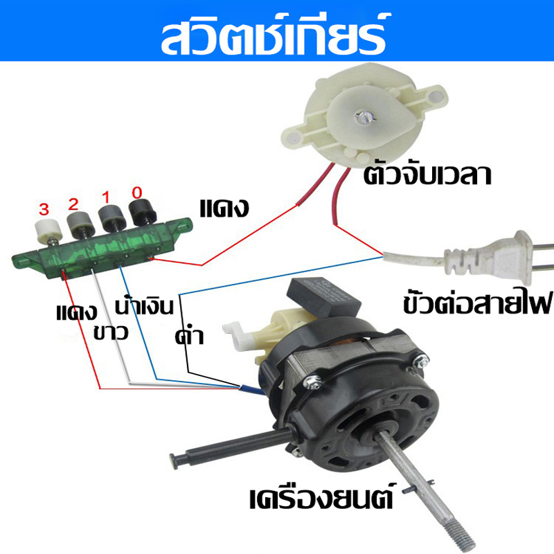 มอเตอร์พัดลม-12v-16-18-มอเตอร์พัดลมไอเย็นมอเตอร์-พัดลมทาวเวอร์-มอเตอร์อุปกรณ์เสริม-มอเตอร์พัดลมระบายความร้อน