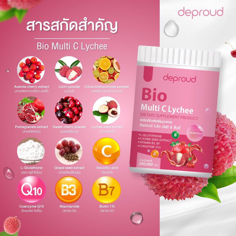 วิตามินซี-วิตซี-deproud-bio-multi-c-วิตซีไบโอ-วิตซีสด-วิตามินซีถัง