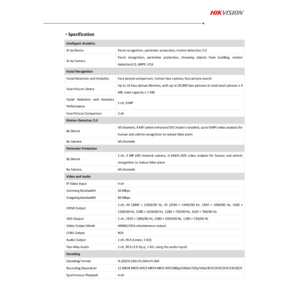 hikvision-nvr-เครื่องบันทึกกล้องวงจรปิด-4-ช่อง-รุ่น-ds-7604nxi-k1-4p-มี-poe-ในตัว