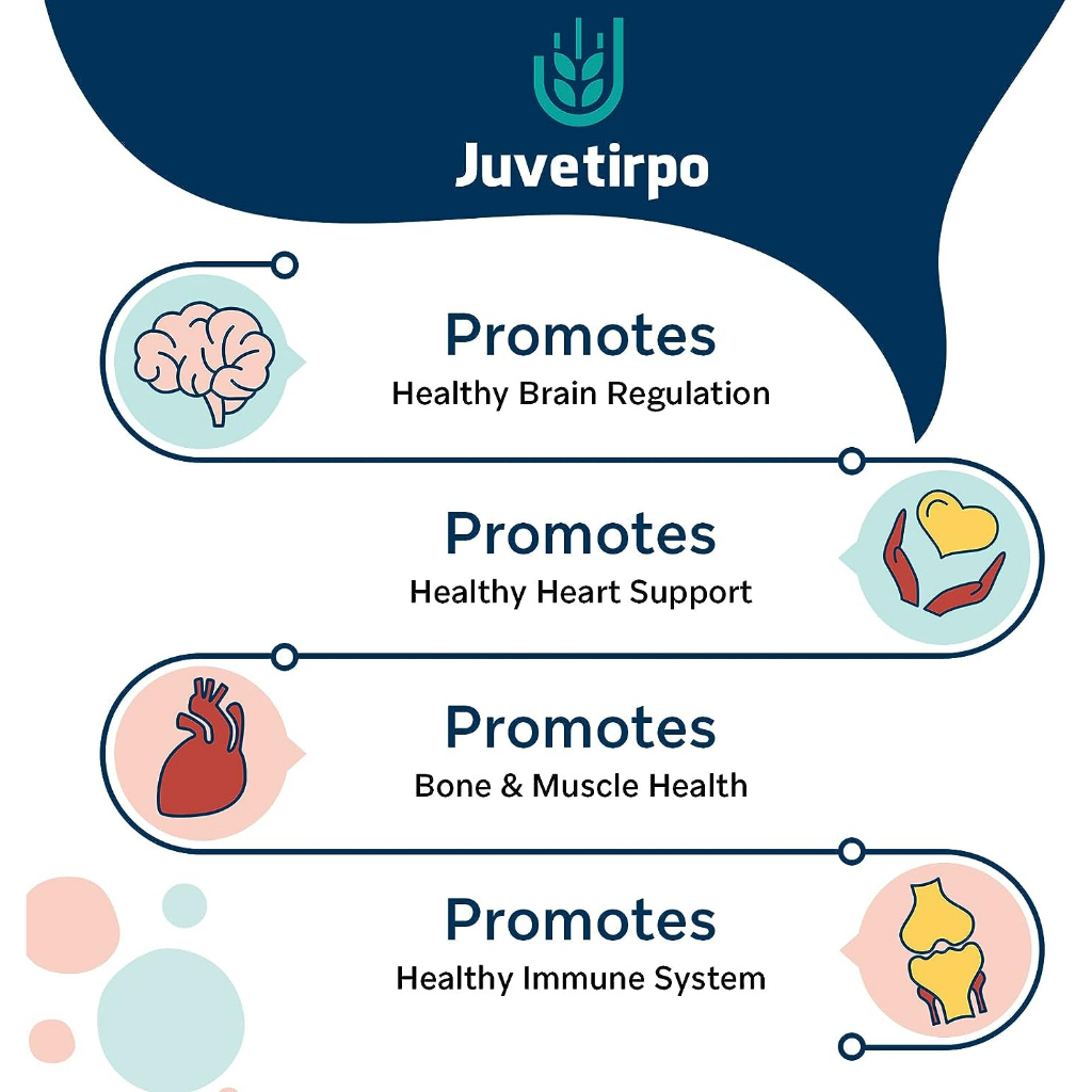 juvetirpo-liposomal-magnesium-complex-2200mg-softgels-magnesium-threonate-glycinate-citrate-no-3165