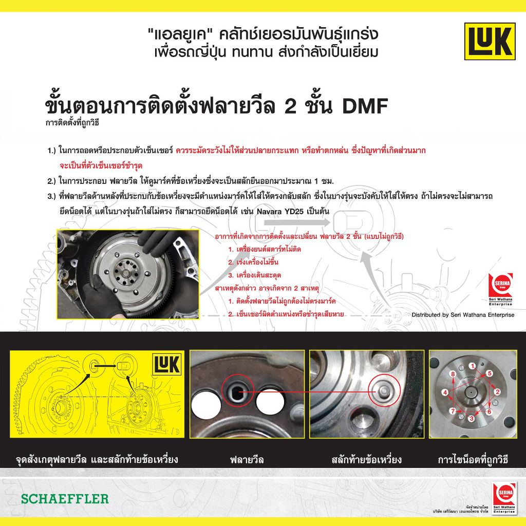 bmw-ชุดคลัชท์-ลูกปืน-8-5-รุ่น-e30-e36-e34-เครื่อง-m42-ปี-1990-2003-เบอร์แท้-1204419-1207275-แบรนด์-luk-บีเอ็ม