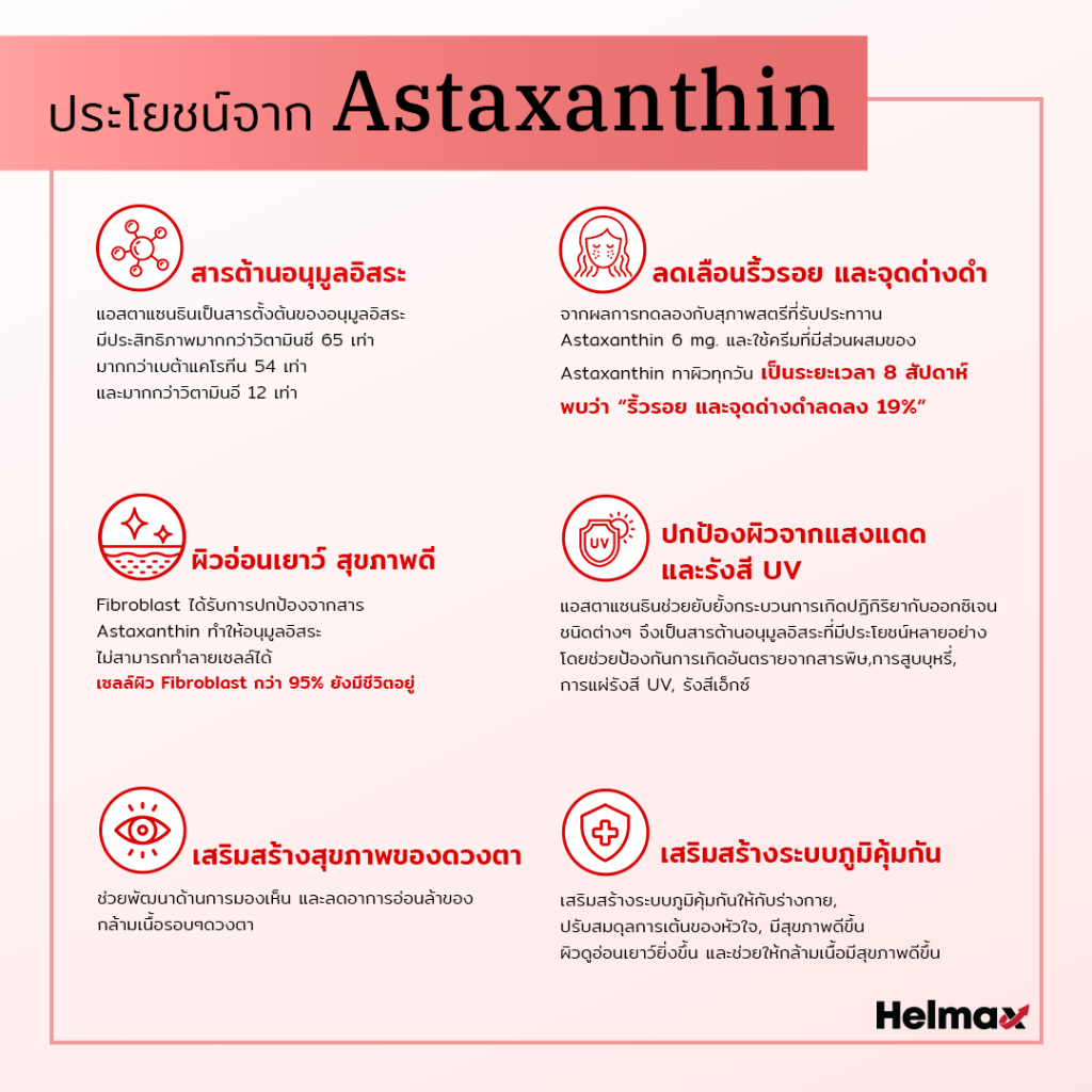 helmax-astareal-6-mg-plus-coq10-30mg-30-softgel