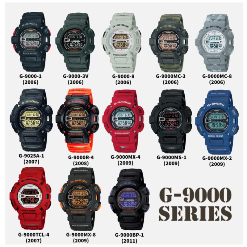 สายgshock-และอะไหล่-แท้100-g-9000-g-9000-1-g-9000-3-mudman-g9000-gw9010-หายากแล้วจ้า