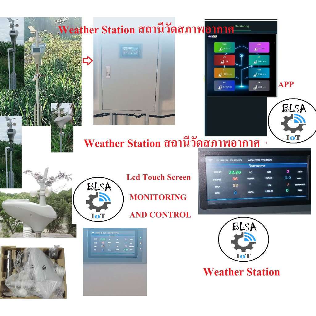 weather-station-สถานีวัดสภาพอากาศ-กลางแจ้ง-8-in-1-ระบบ-iot