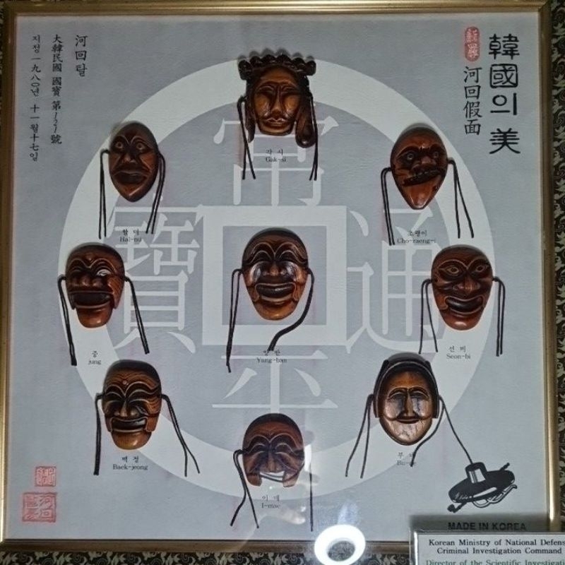 จิตรกรรมฝาผนัง งานเกาหลีแท้ งานสะสม Korean Masks Hahoe Byulshinkut Mask