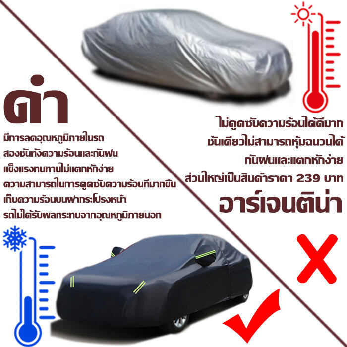 ผ้าคลุมรถสีดำ-ผ้าคลุมรถ-กันรังสี-uv-กันน้ำ-ทนต่อการขัดถู-ผ้าคลุมรถยนต์-ผ้าคลุมรถเก๋งcar-cover-ทุกรุ่น-เก๋ง-กะบะ