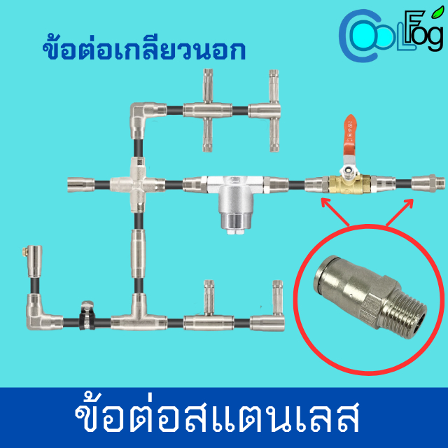 ข้อต่อปั๊มแรงดันสูง-ข้อต่อสแตนเลส-ข้อต่อตรงเกลียวนอก-9-52-มม