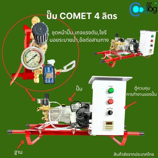 ปั๊มอิตาลี-ปั๊มแรงดันสูงพร้อมตู้ควบคุมการทำงาน-มอเตอร์-4ลิตร