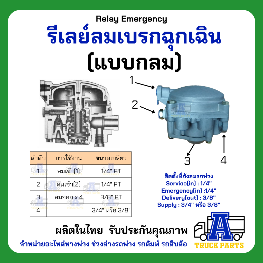 รีเลย์วาล์วกลม-คุณภาพดี-รีเลย์วาล์วฉุกเฉิน-แบบกลม-relay-emergency-valve