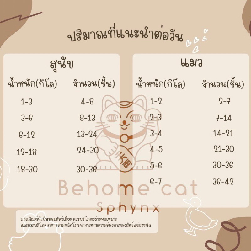 กุ้งคริลล์ฟรีซดราย-ขนมฟรีซดราย-ขนมสำหรับสัตว์เลี้ยง