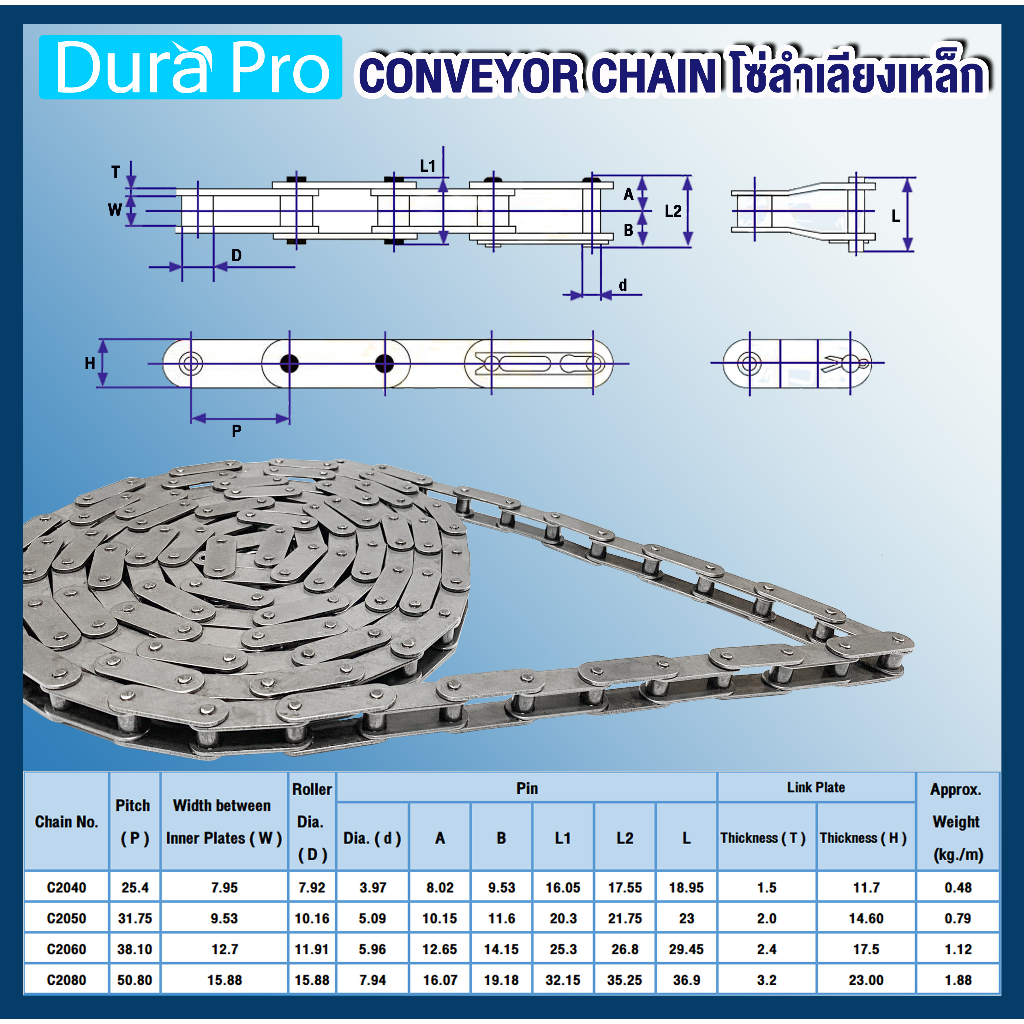 โซ่ลำเลียง-conveyor-chain-โซ่เหล็ก-โซ่เดี่ยว-เบอร์-c2040-c2050-c2060-double-pitch-roller-chain-c2040-1r-c2050-1r-c2060-1