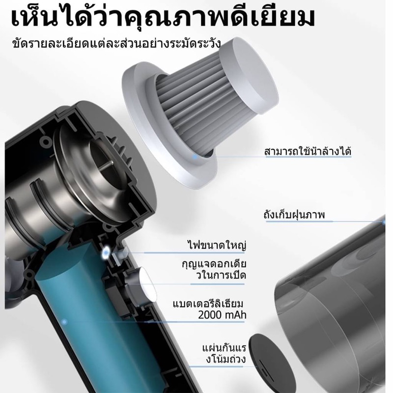 เครื่องดูดฝุ่นขนาดเล็ก-ที่ดูดฝุ่นในรถยนต์