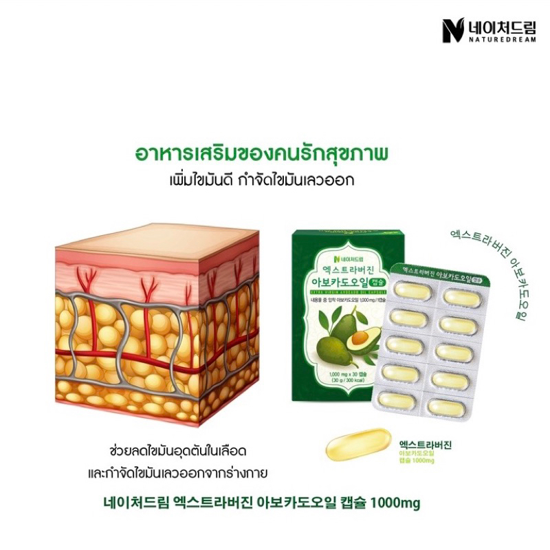 ภาพสินค้าNature Dream cold pressed avocado oil น้ำมันอะโวคาโดสกัดเย็น จากร้าน jern2shop บน Shopee ภาพที่ 2