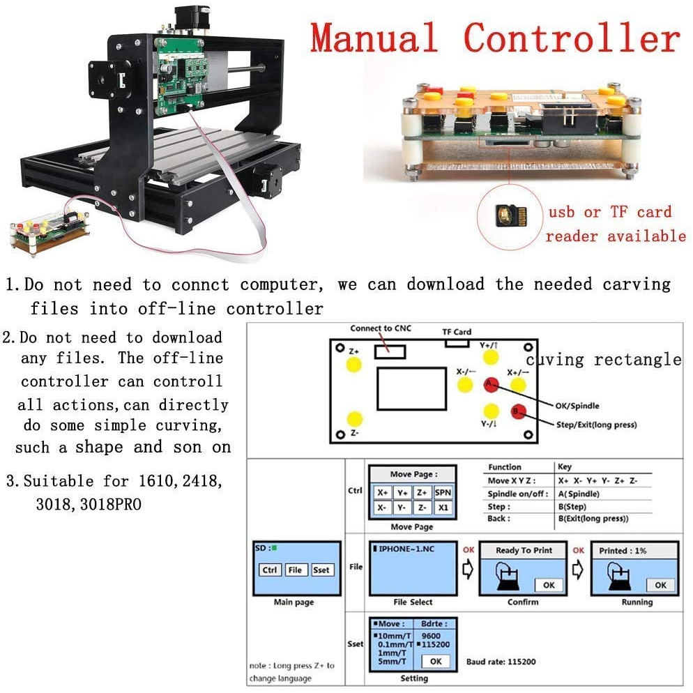 จัดส่งในพื้นที่-cnc-3018-pro-cnc-router-machine-kit-การควบคุม-grbl-diy-มินิ-cnc-router-เครื่องแกะสลัก-3-แกน-pcb-milling-machine-เครื่องแกะสลักไม้-pvc