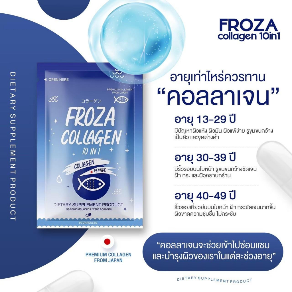 froza-ฟอร์ซ่า-collagen-10in1-peptide-60-caps