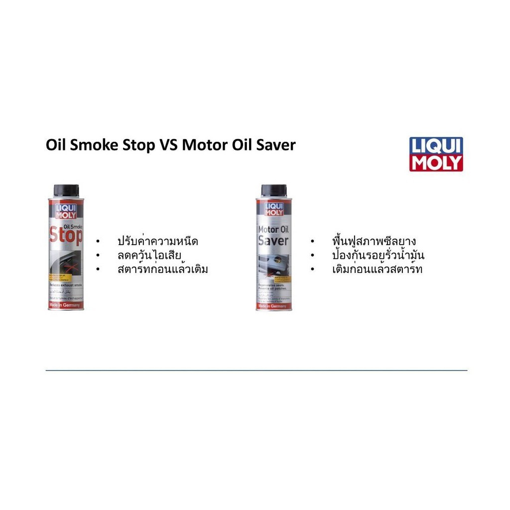 liqui-moly-oil-smoke-stop-หยุดปัญหาควันขาวกินน้ำมันเครื่อง-250-ml