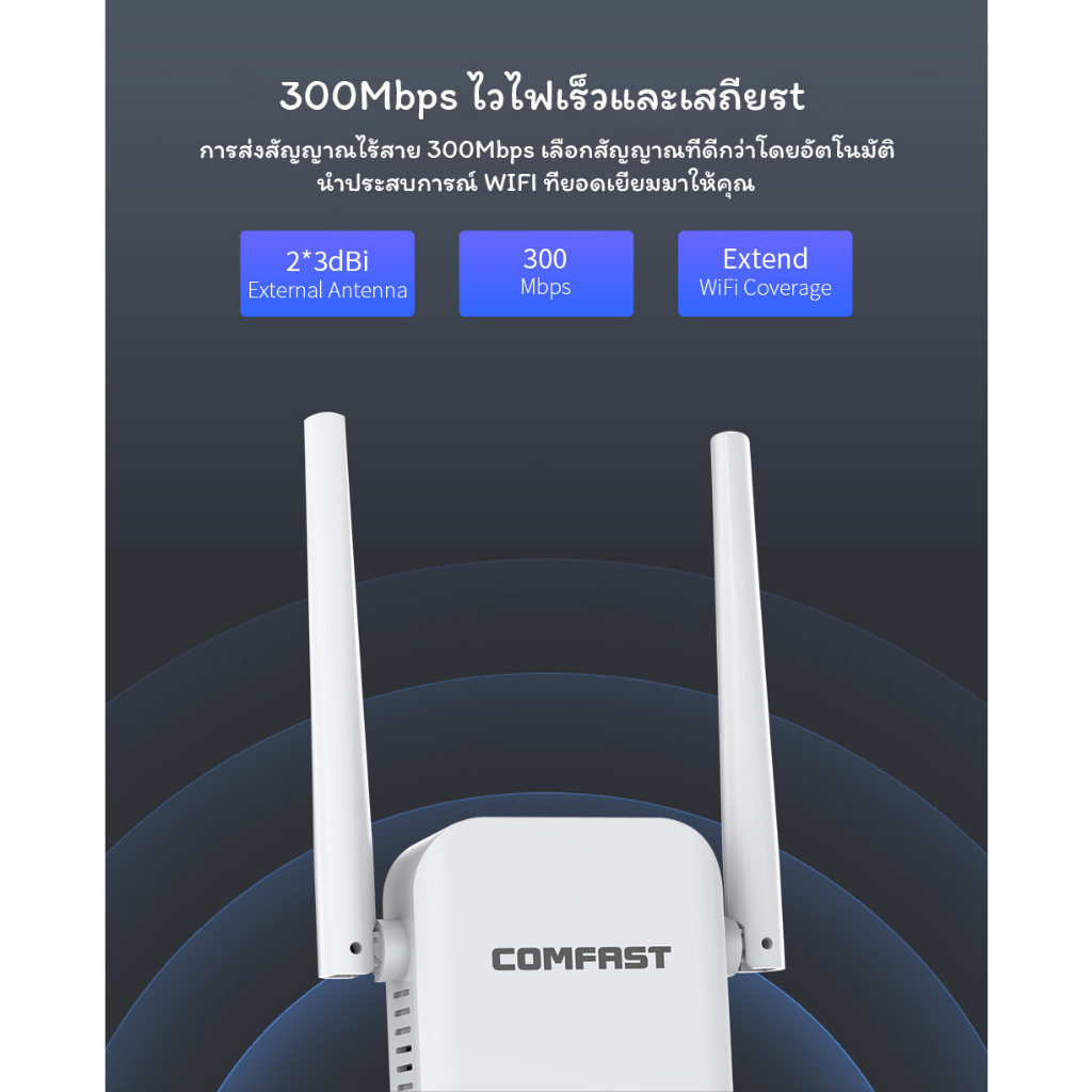 comfast-ตัวขยายสัญญาณ-wifi-300mbps-wifi-repeater-extender-2-3dbi-cf-wr301s