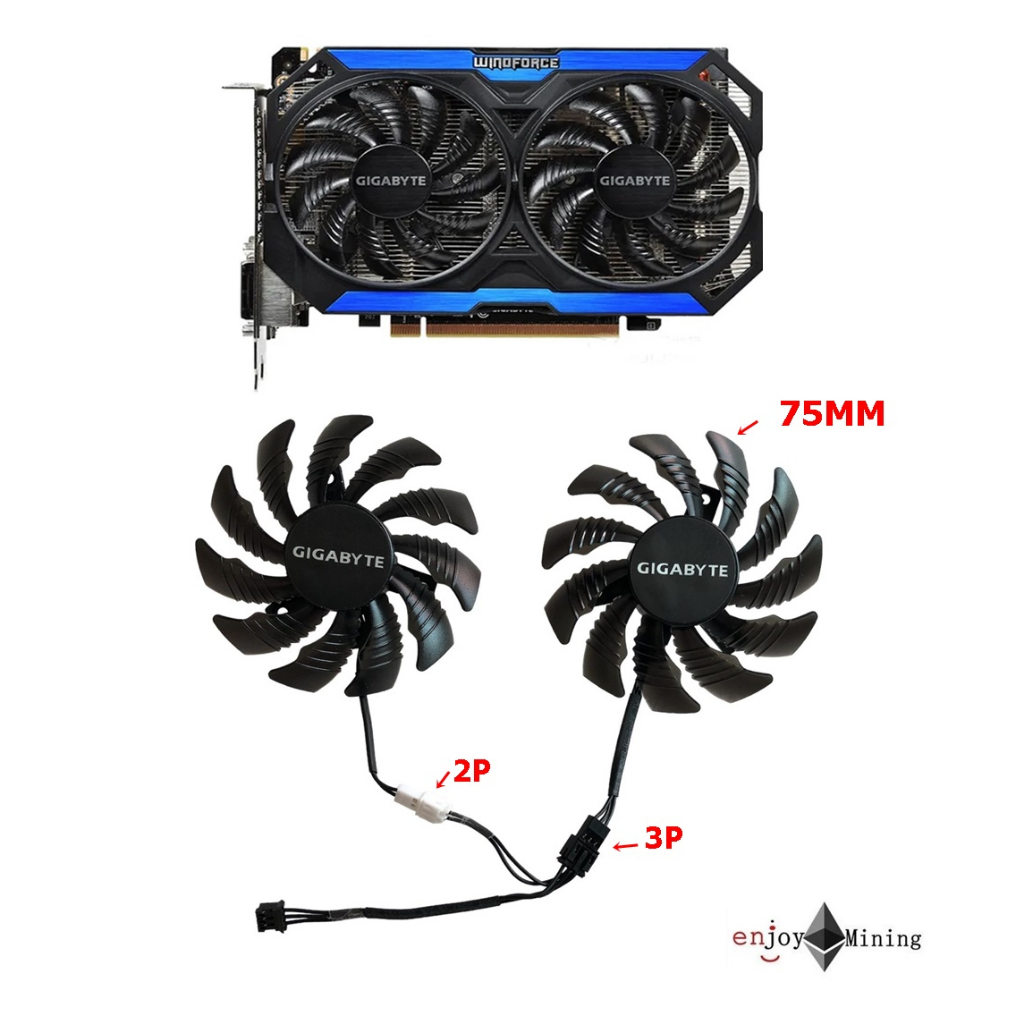 พัดลมการ์ดจอ-gigabyte-gtx960-950-gv-n950wf2oc-fan