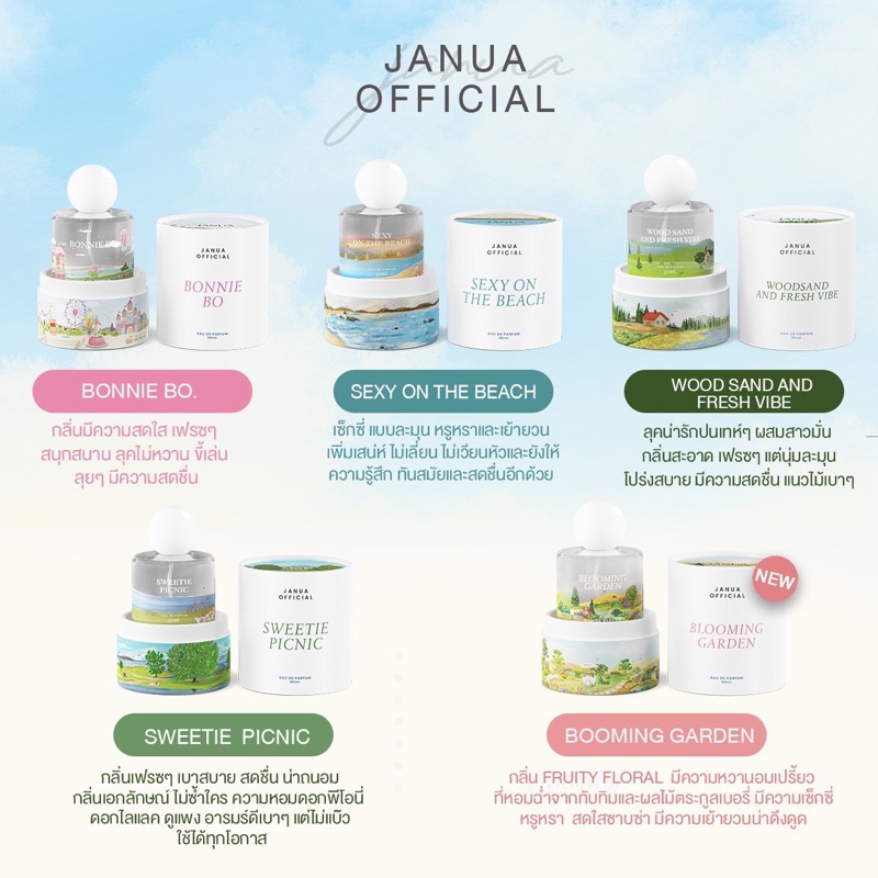 ภาพสินค้า(ส่งฟรี/มีบัตรตัวแทน )น้ำหอม Janua ขนาด 30ml มีครบ8กลิ่น น้ำหอมตัวดังใน tiktok กลิ่นหอม ติดทน จากร้าน wendymestore บน Shopee ภาพที่ 1